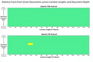 利雅得新月主帅：有人说球员去沙特为钱，难道去英超是免费踢球？